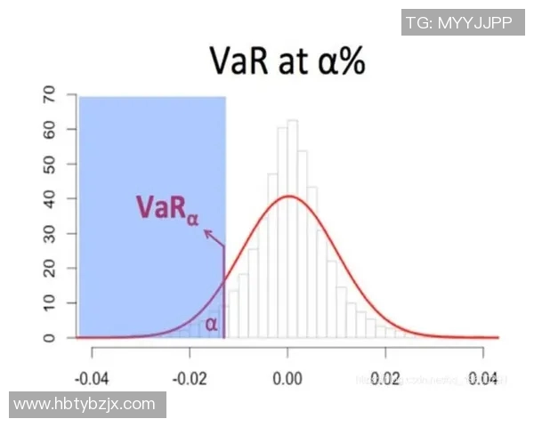技术统计：VAR近5场表现一览