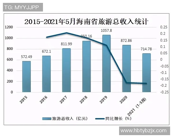 深度解析金球奖近年来变化与未来发展趋势的全面分析